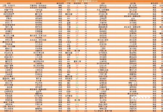 老师终于等来了救赎！30个小游戏让学生彻底搞懂物理（附指令）指南