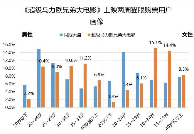 办宽带千万别乱办！2026裸装宽带最划算，内行方法一次性讲透